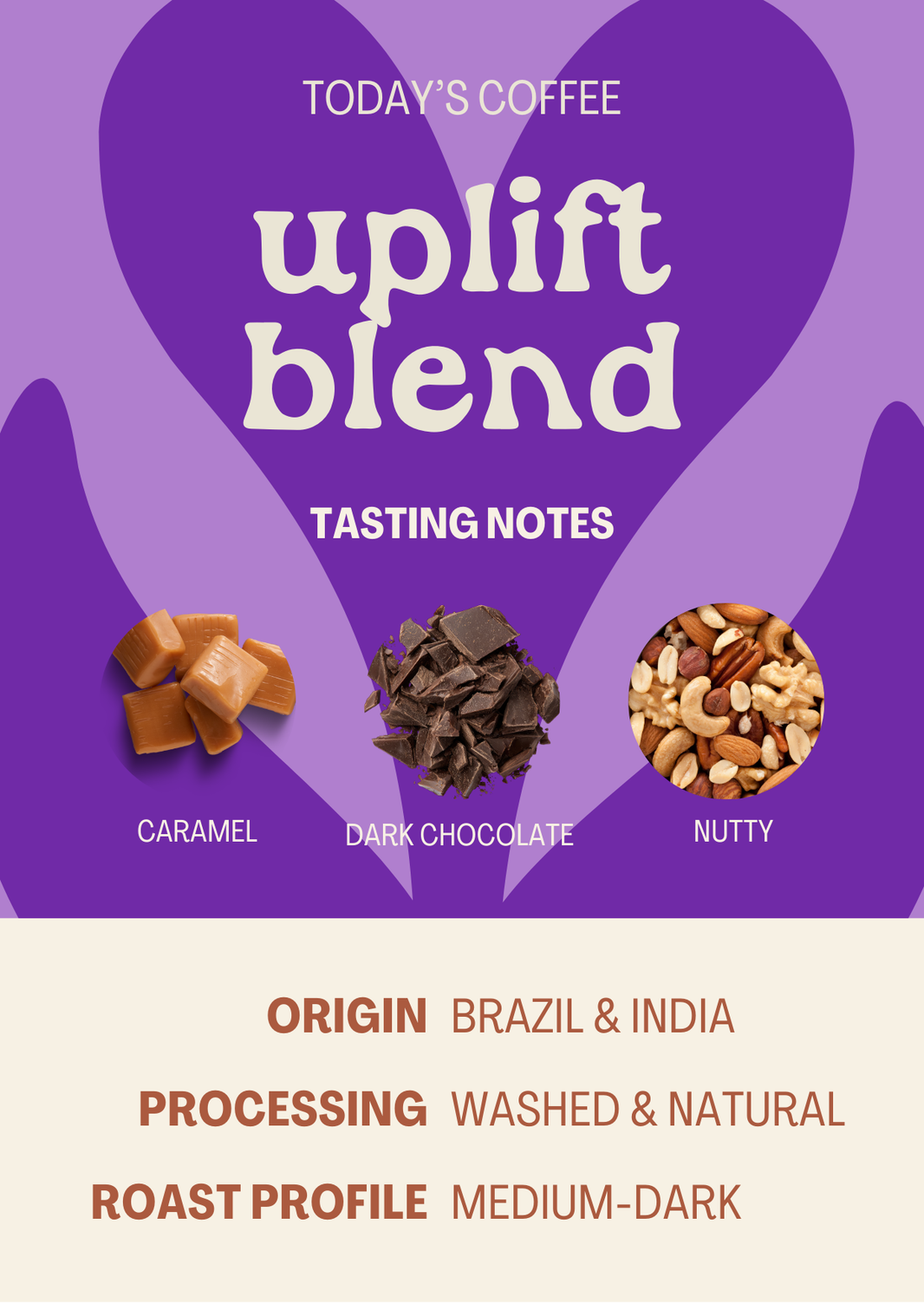 Uplift Blend